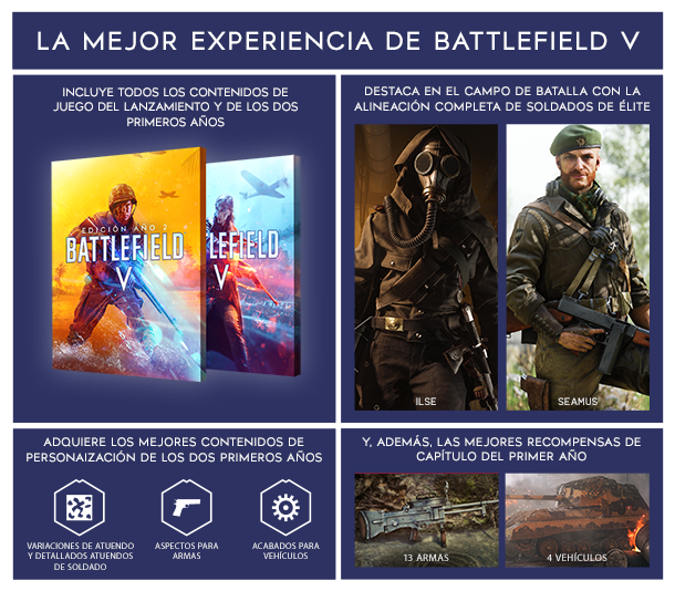 Battlefield V