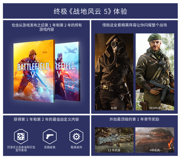 战地5+赠多项修改器+中文版，直接玩