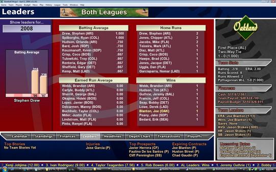 скриншот Baseball Mogul 2009 2