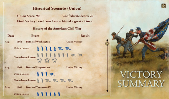 скриншот Victory and Glory: The American Civil War 2