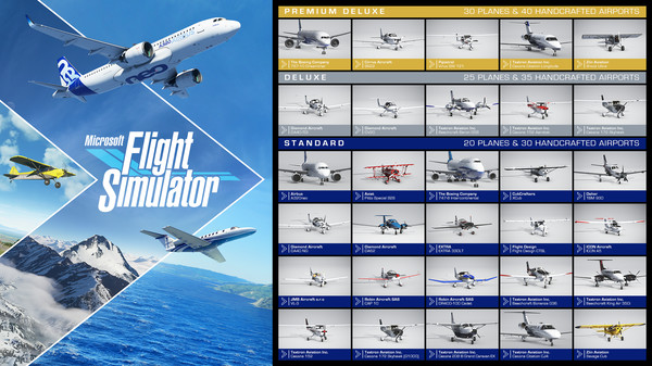 Скриншот №1 к Microsoft Flight Simulator Game of the Year Edition