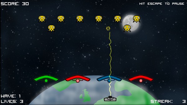 RV: Reloaded Classified Projects DLC