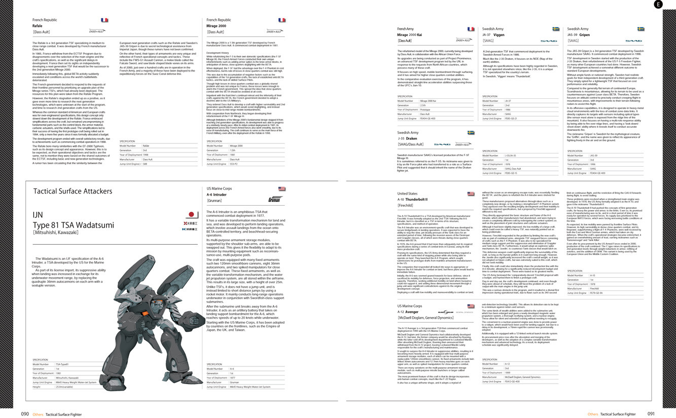 Muv Luv Alternative Codex On Steam Muv Luv Alternative Codex On Steam