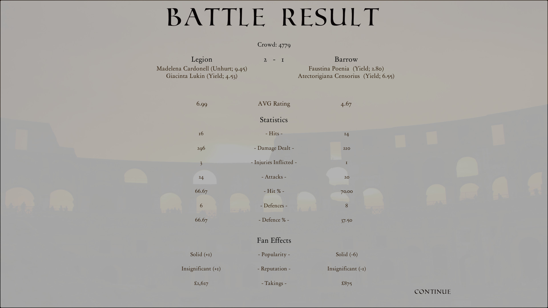 Gladiator Manager #10