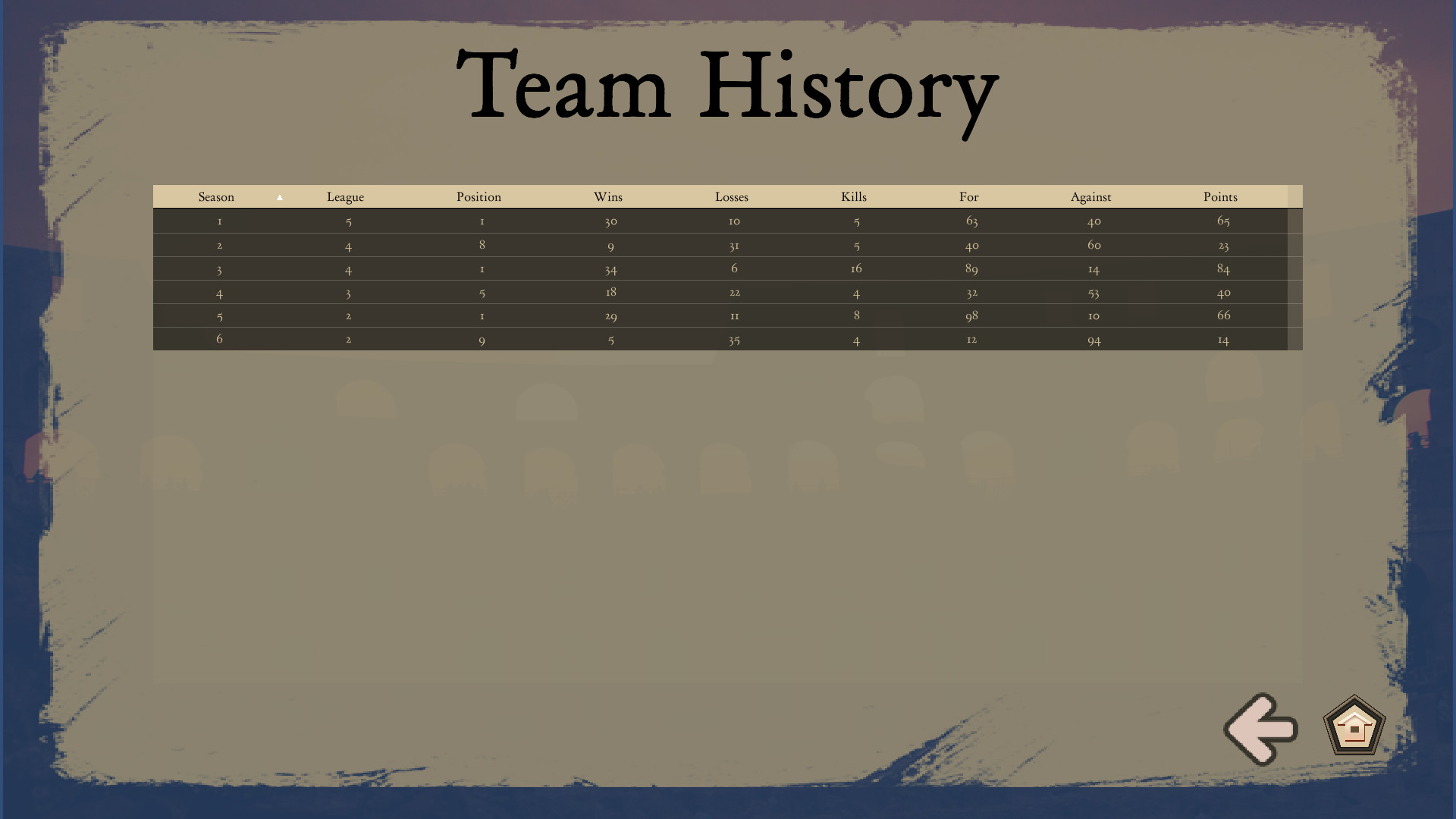 Gladiator Manager #23