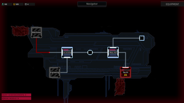 SENTRYfor windows and Linux 1