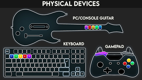 Steam Community :: Guide :: Connecting Guitar Hero Peripherals To PC