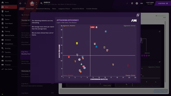 Football Manager 2021 (FM21) screenshot