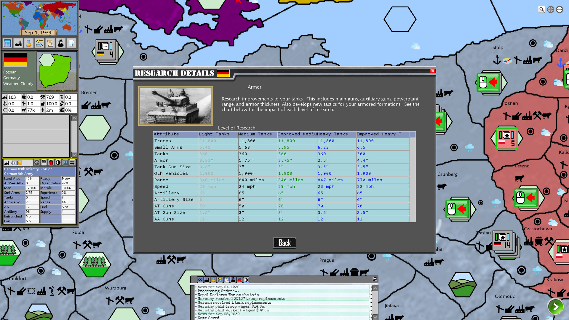 Destiny of the World #9