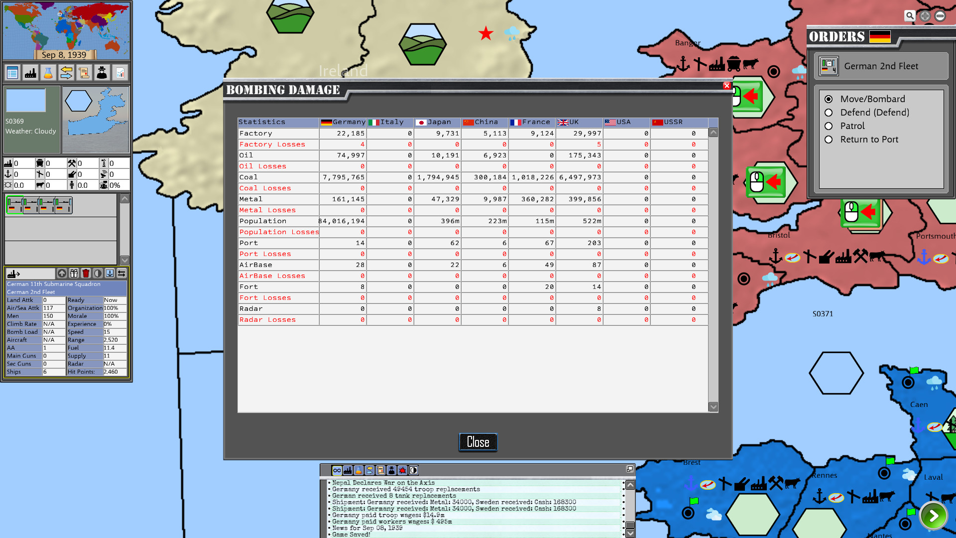 Destiny of the World #17