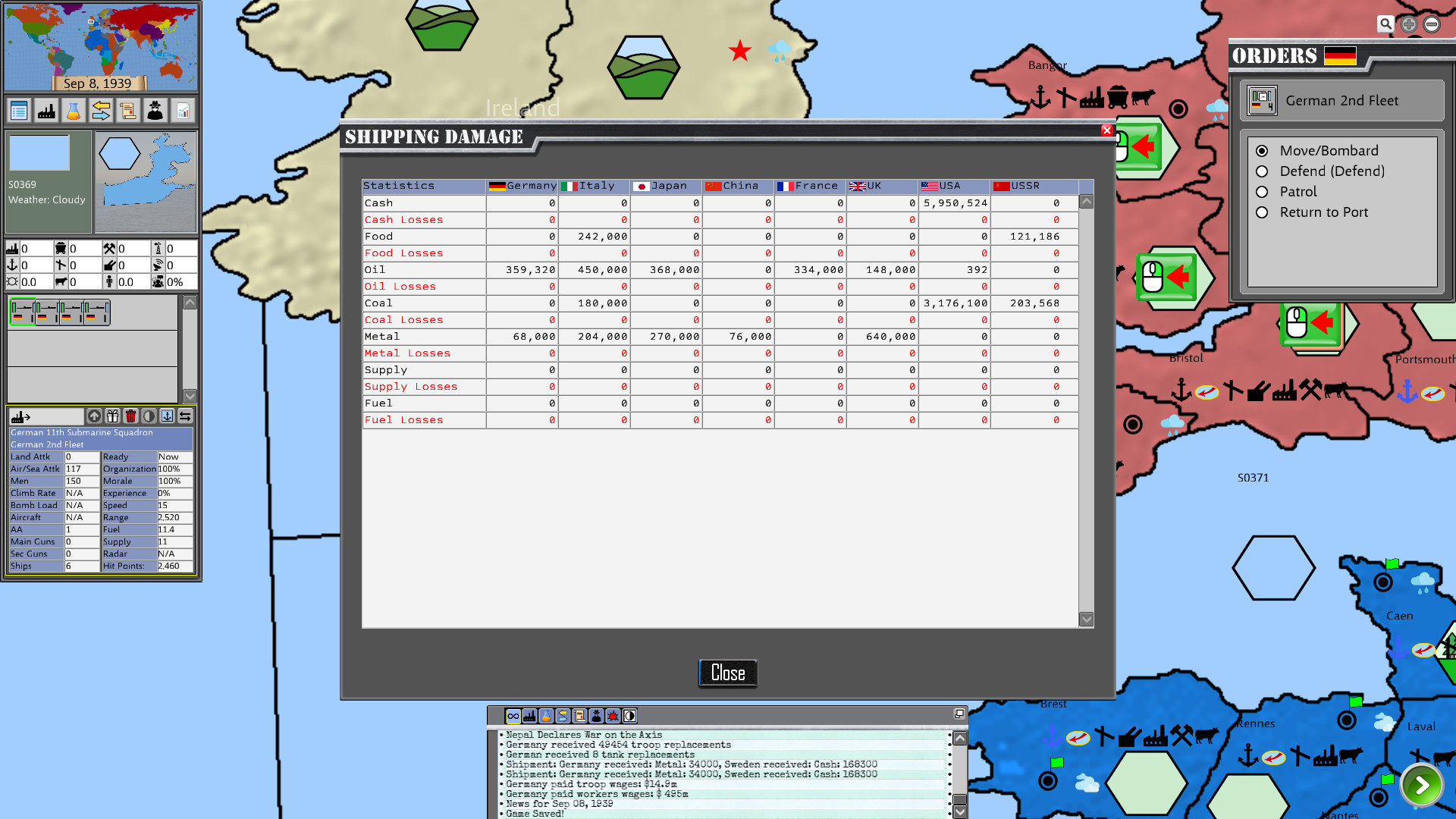 Destiny of the World #20