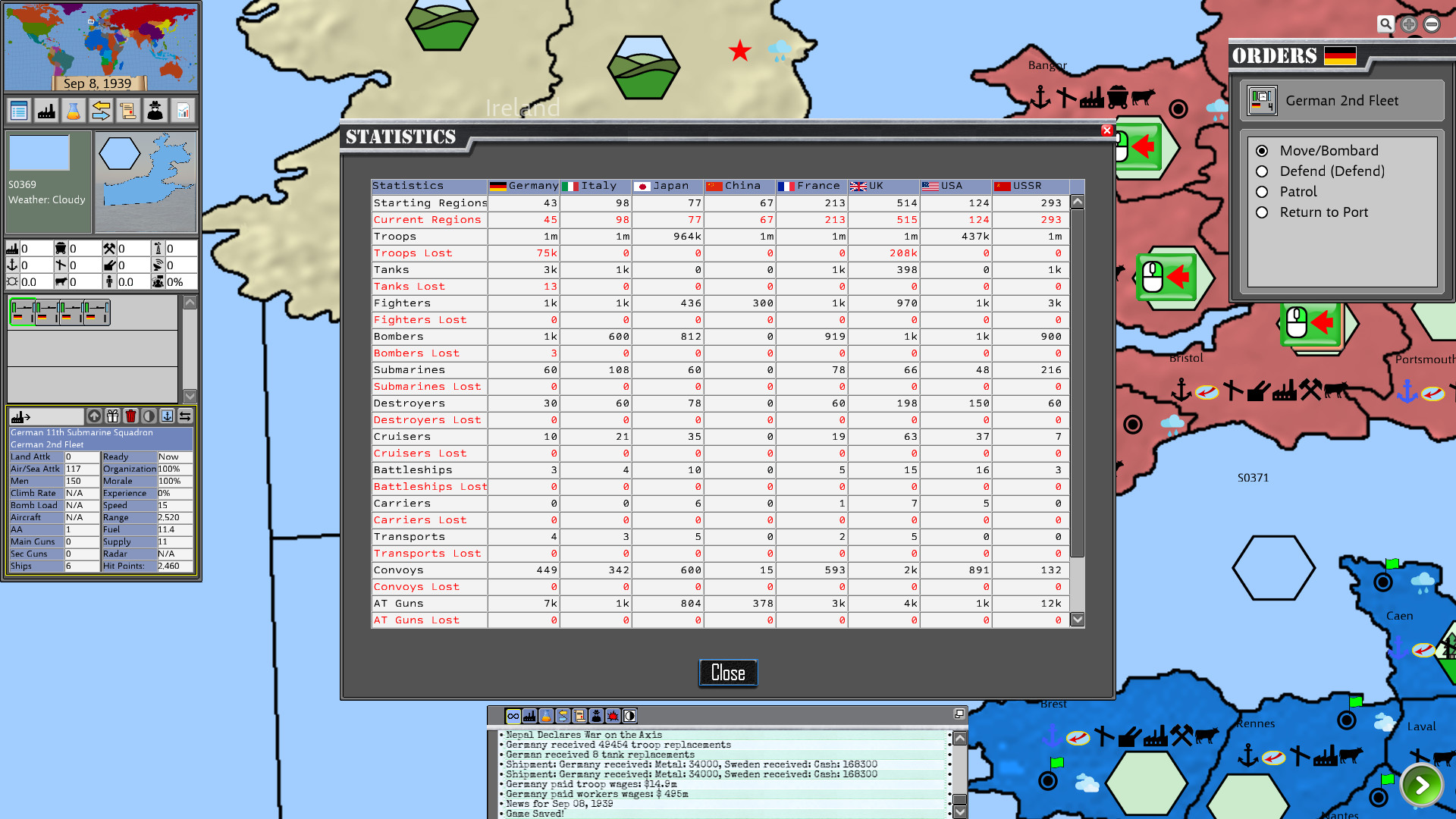 Destiny of the World #24