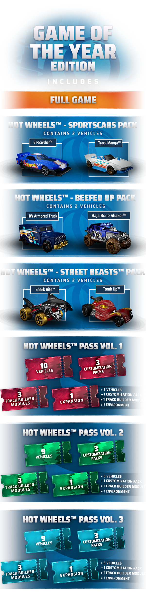 HOT WHEELS UNLEASHED™ - Game of the Year Edition