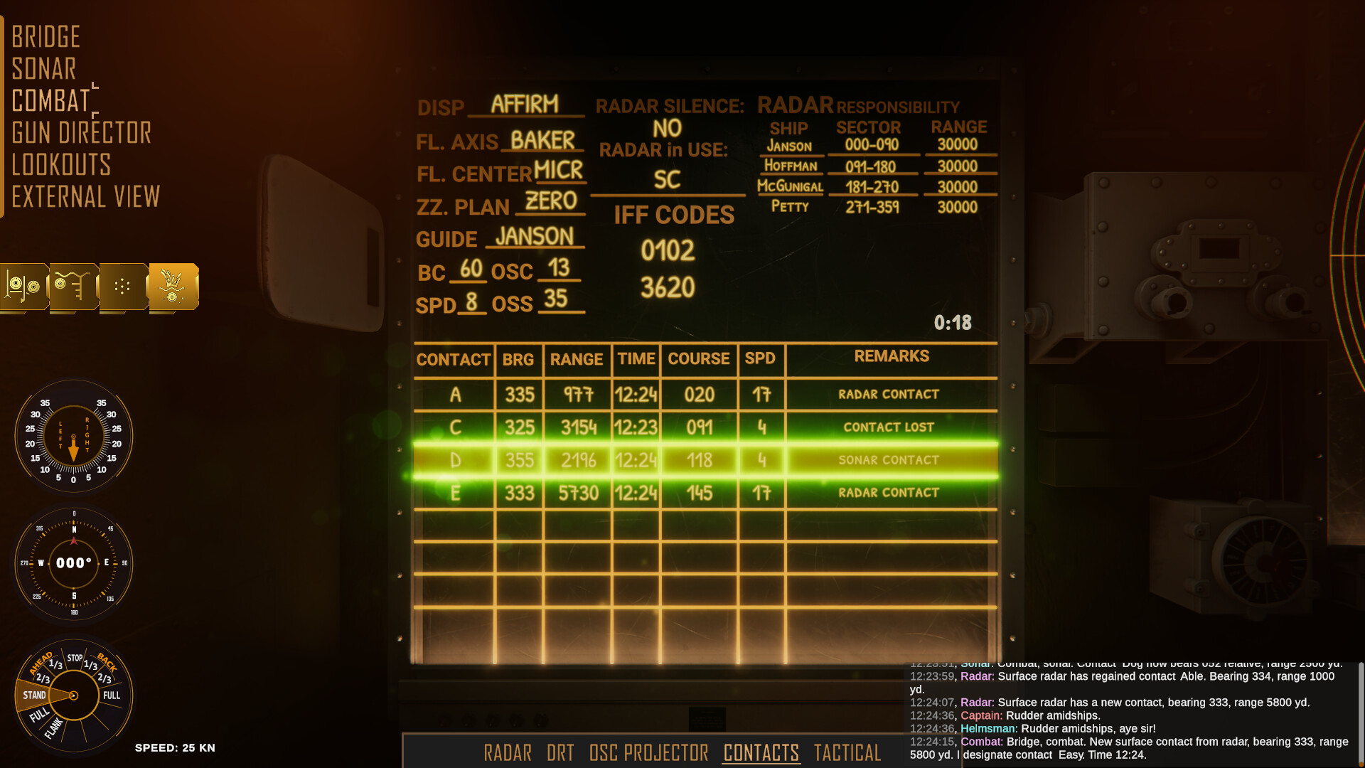 Destroyer: The U-Boat Hunter #4