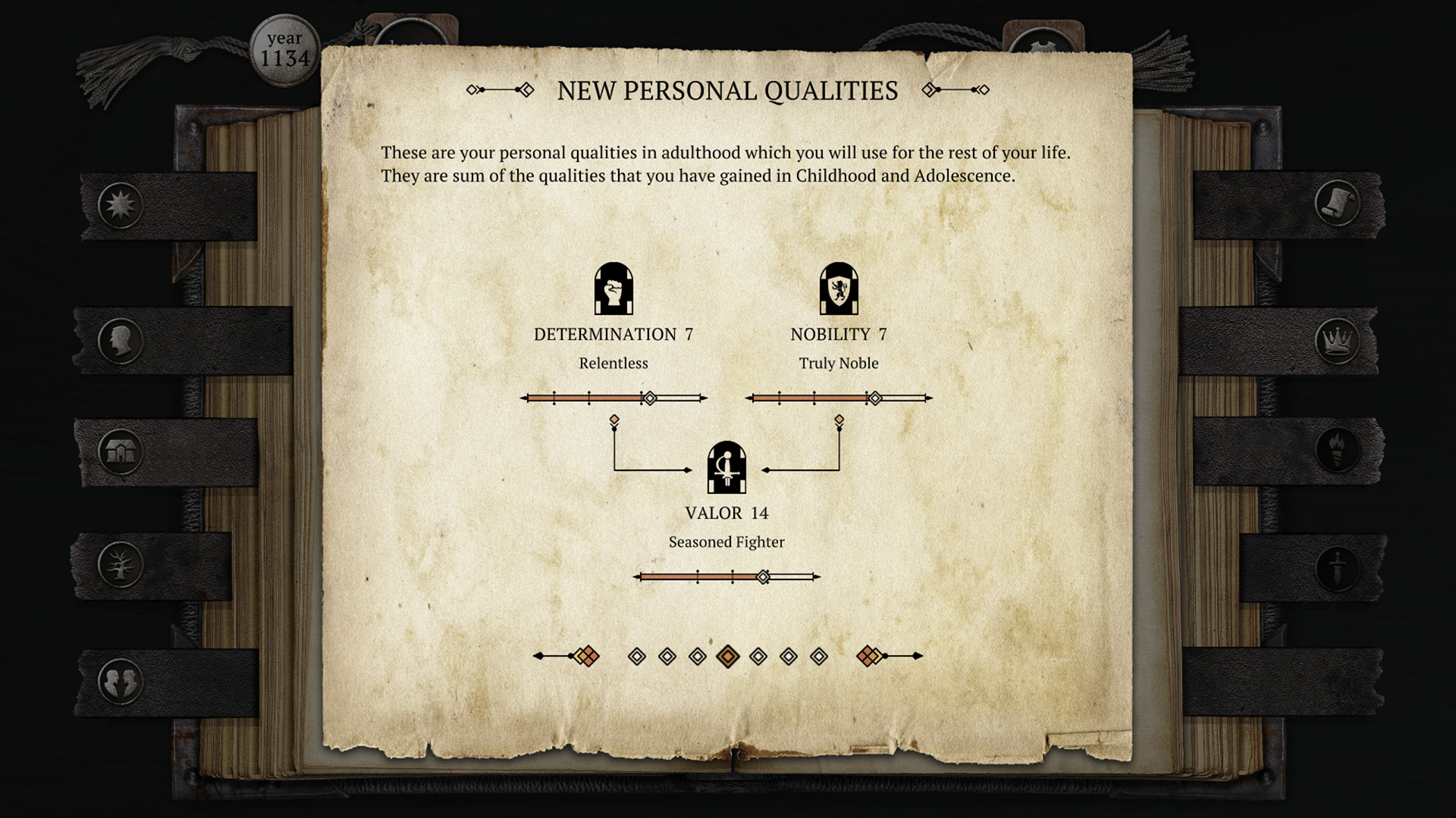 The Life and Suffering of Sir Brante #4