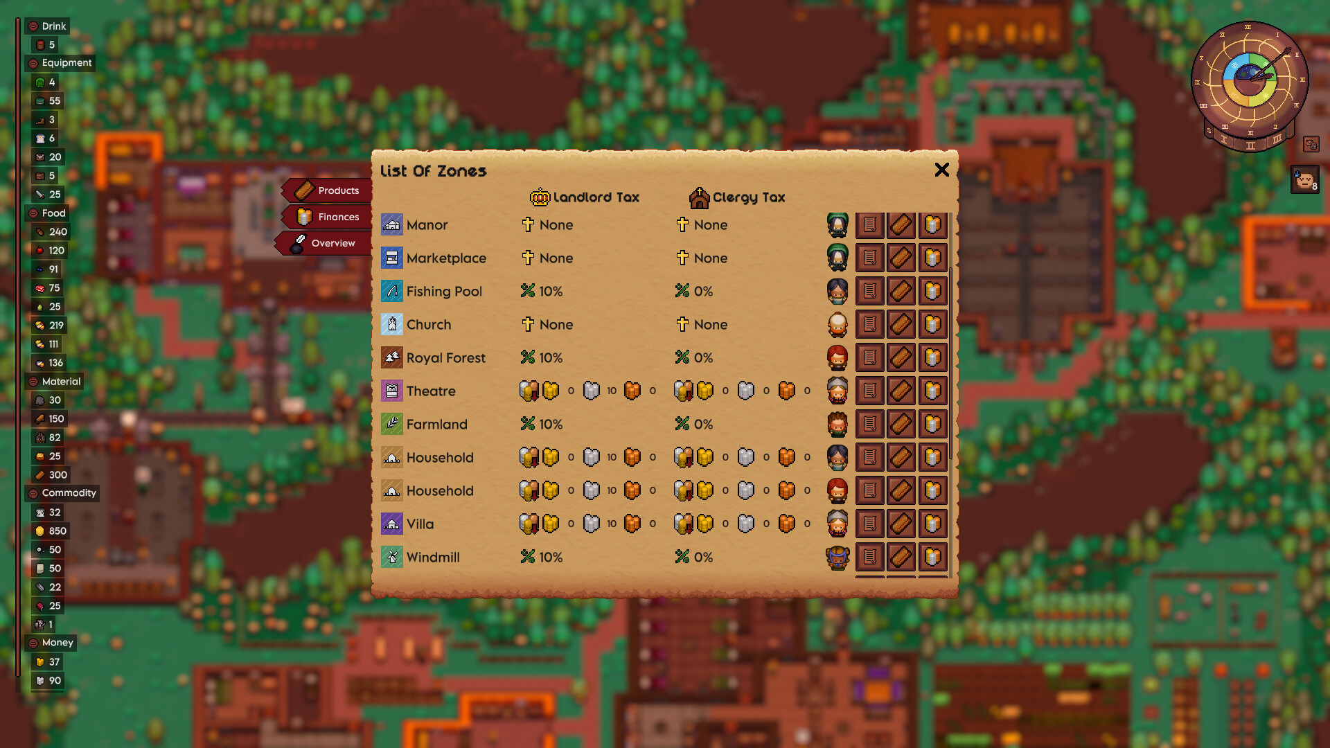 Lords and Villeins #7