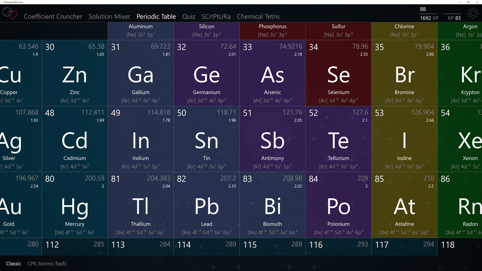 Chemistry My Love #4