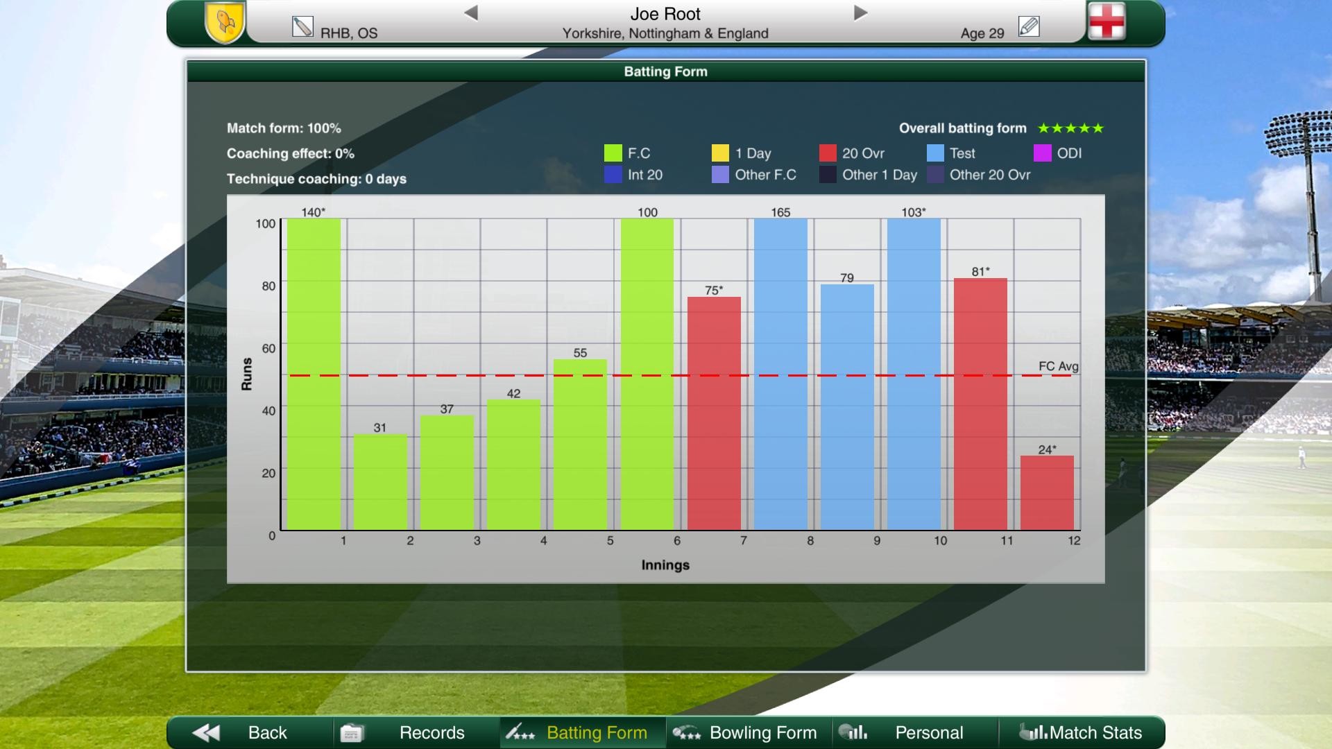 Cricket Captain 2020 Demo #7