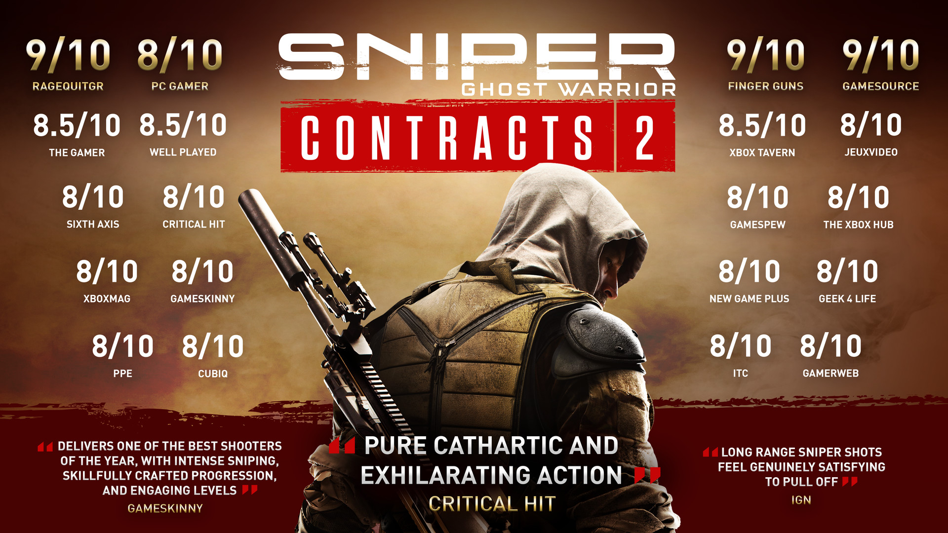 Sniper Ghost Warrior Contracts - Buy Steam Game Key