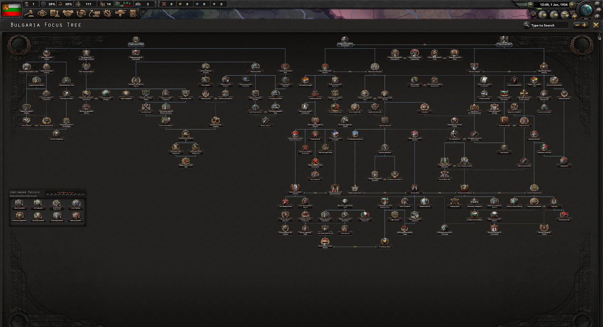 Expansion - Hearts of Iron IV: Battle for the Bosporus screenshot thumbnail screenshot 7