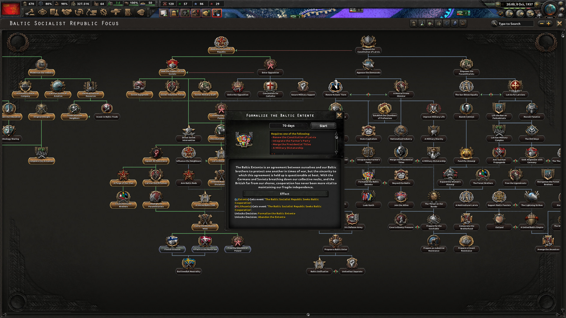 Hearts Of Iron IV No Step Back Free Download