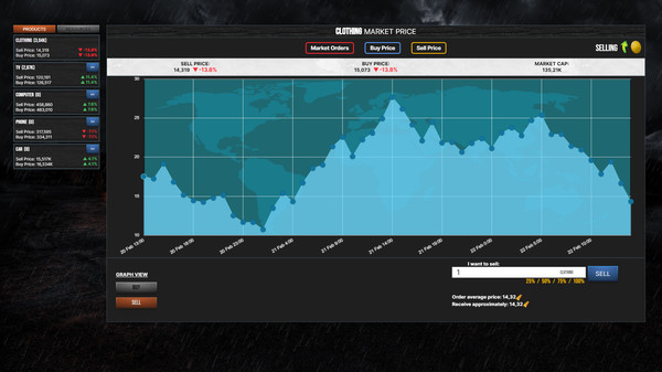 SimPocalypsefor windows and Linux 1