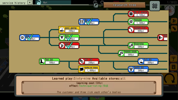 Touhou Baisyunyado ～Soap of Royal Roadfor windows and Linux 1