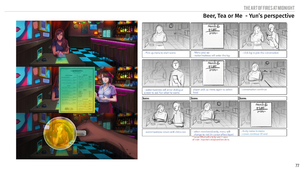 Fires At Midnight - Art Book #10