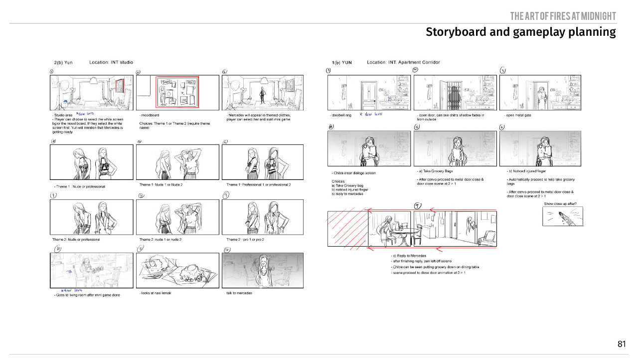 Fires At Midnight - Art Book #9