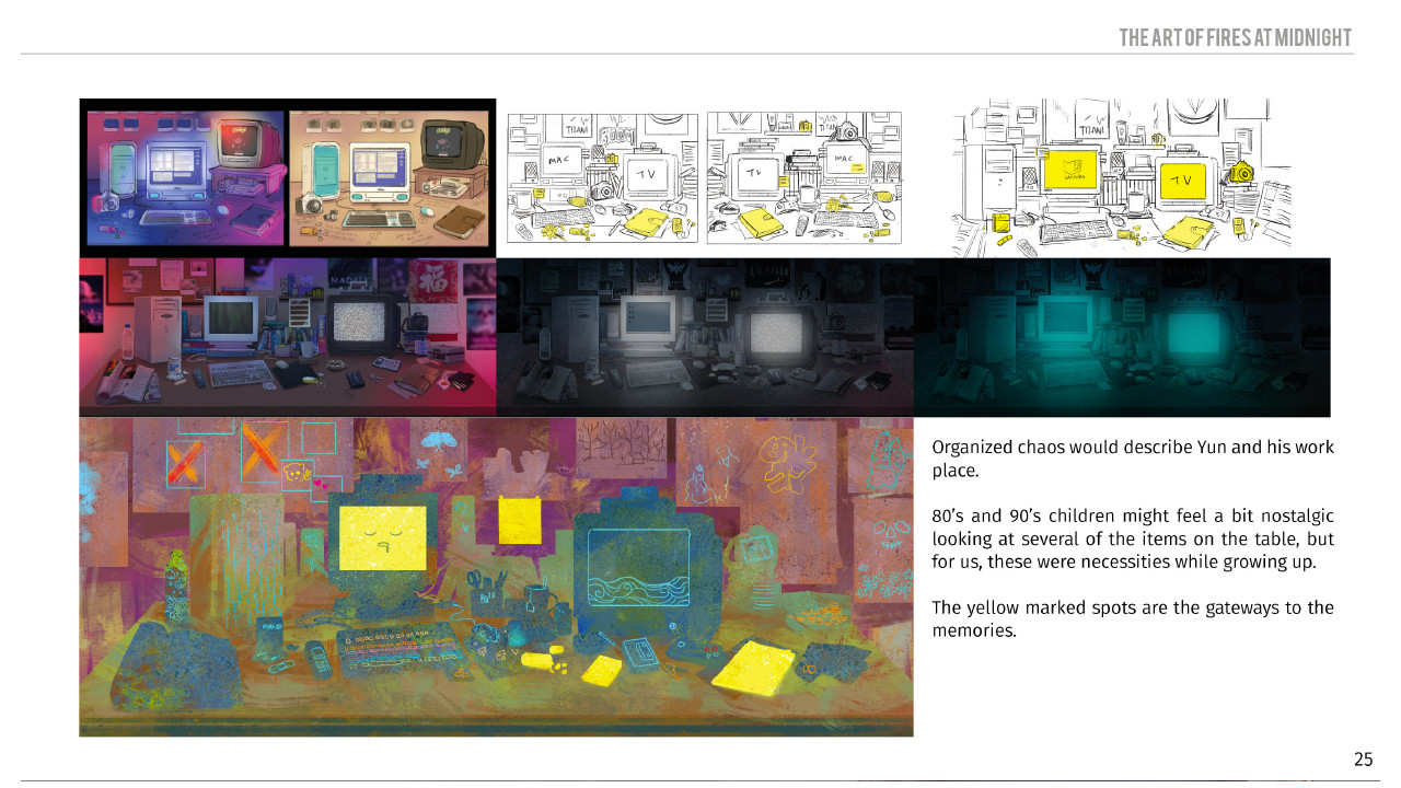 Fires At Midnight - Art Book #3