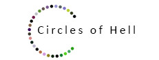 Circles of Hell
