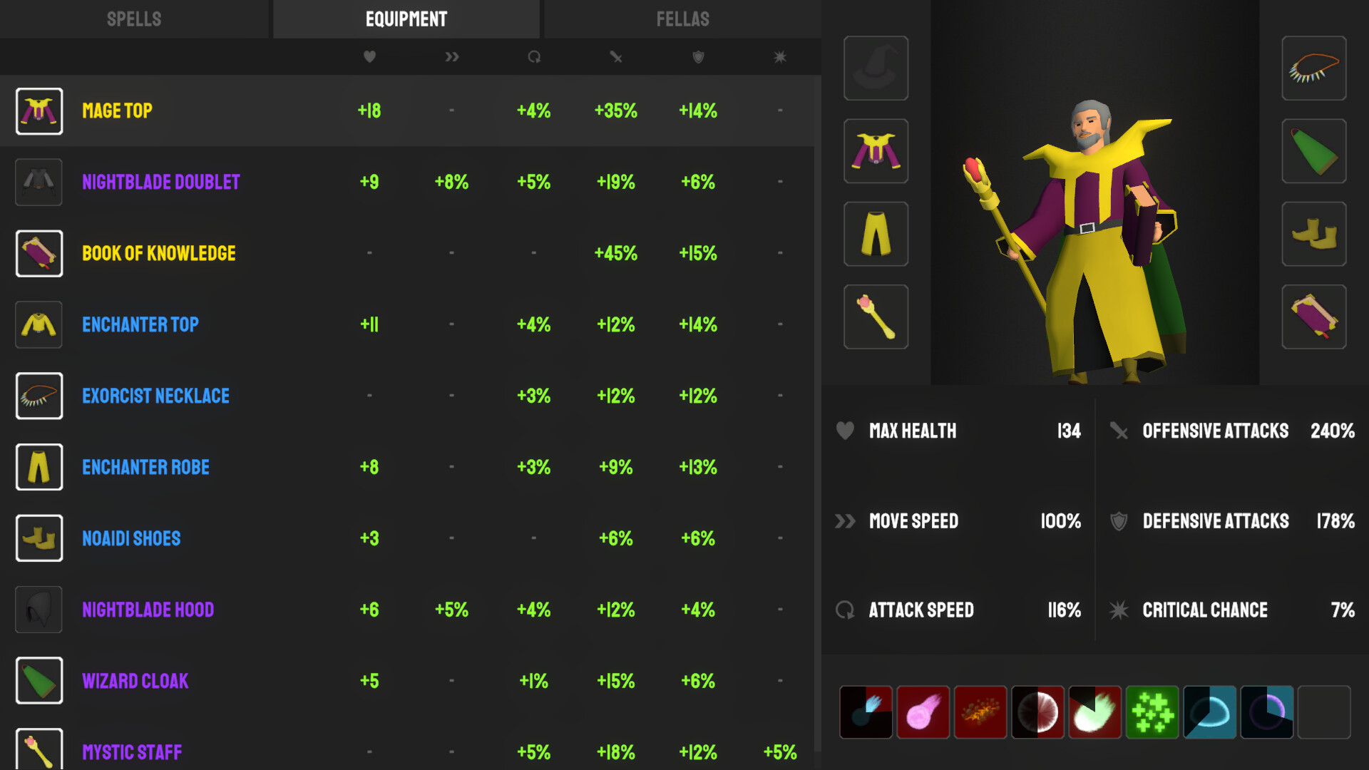 Spells and Fellas #2