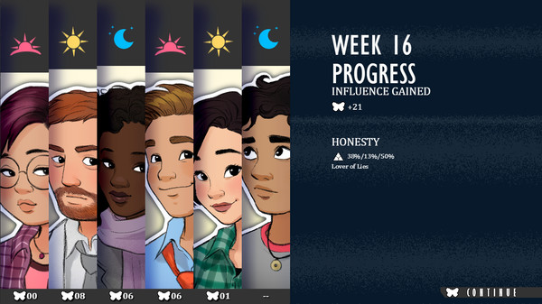 Placebo Love game for Linux 1