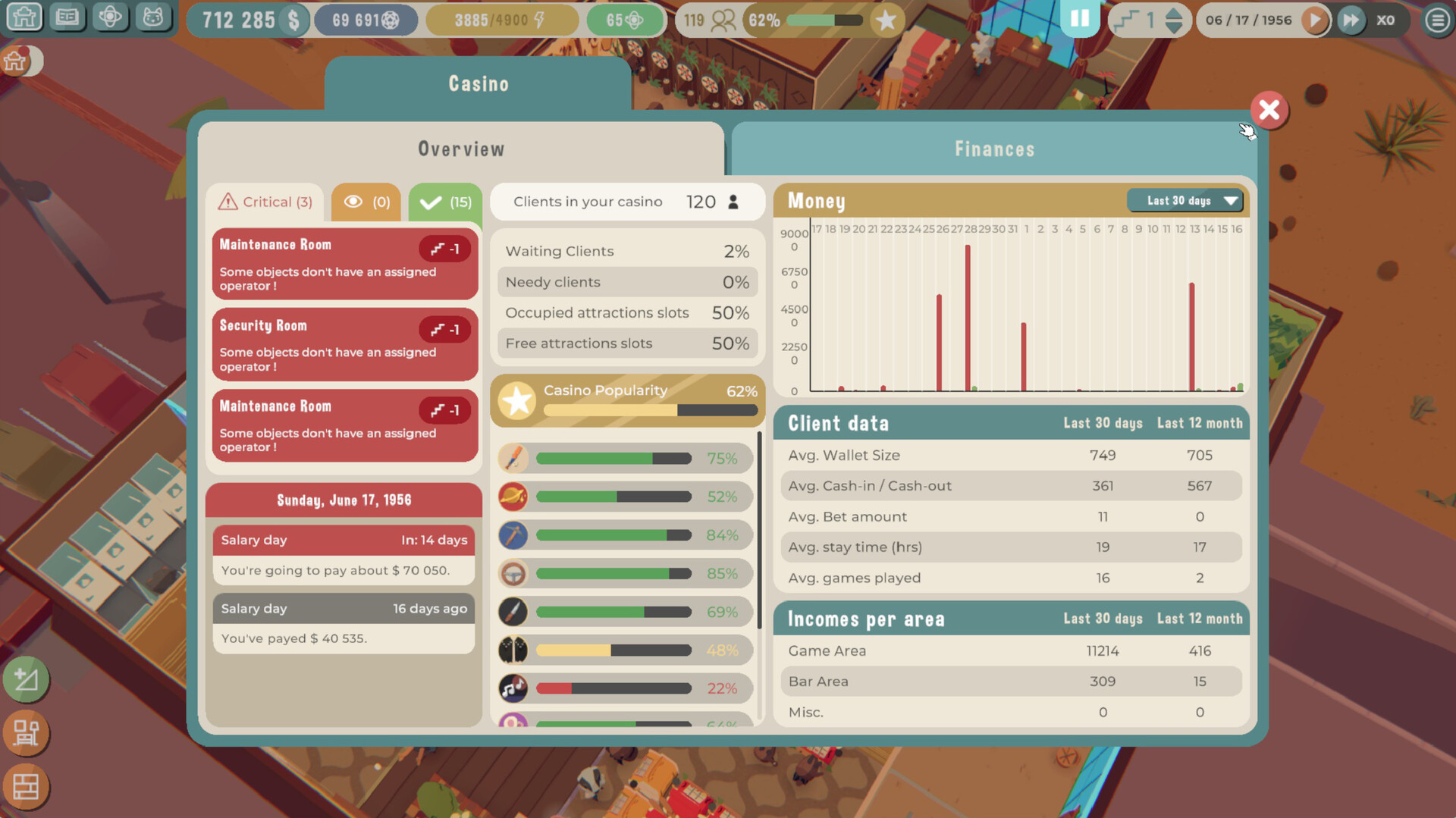 Blooming Business: Casino #7