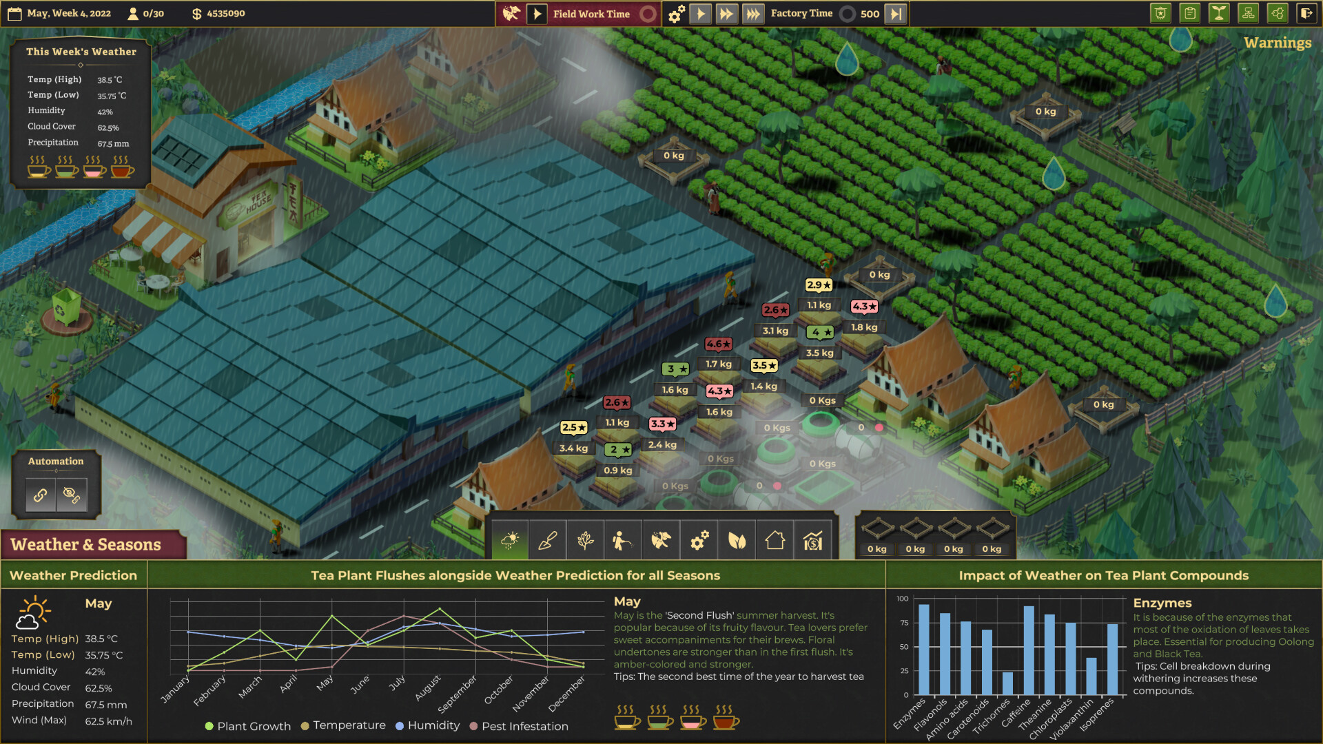 Tea Garden Simulator #7