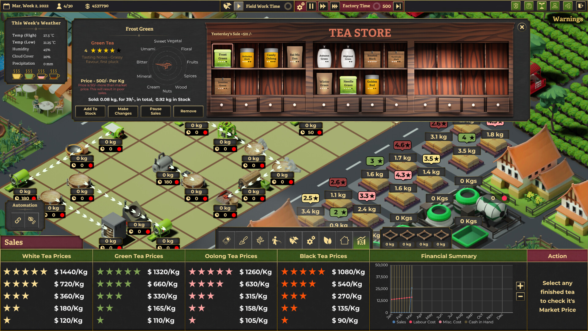 Tea Garden Simulator #6