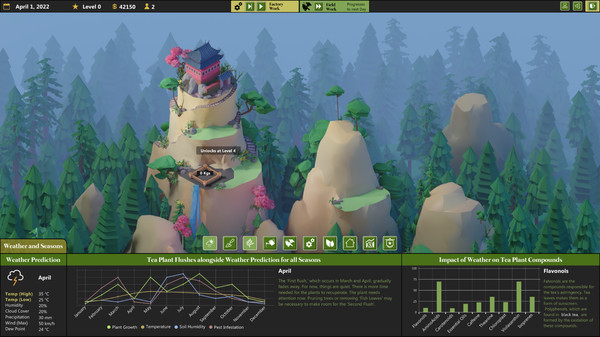 скриншот Two Leaves and a bud - Tea Garden Simulator 0