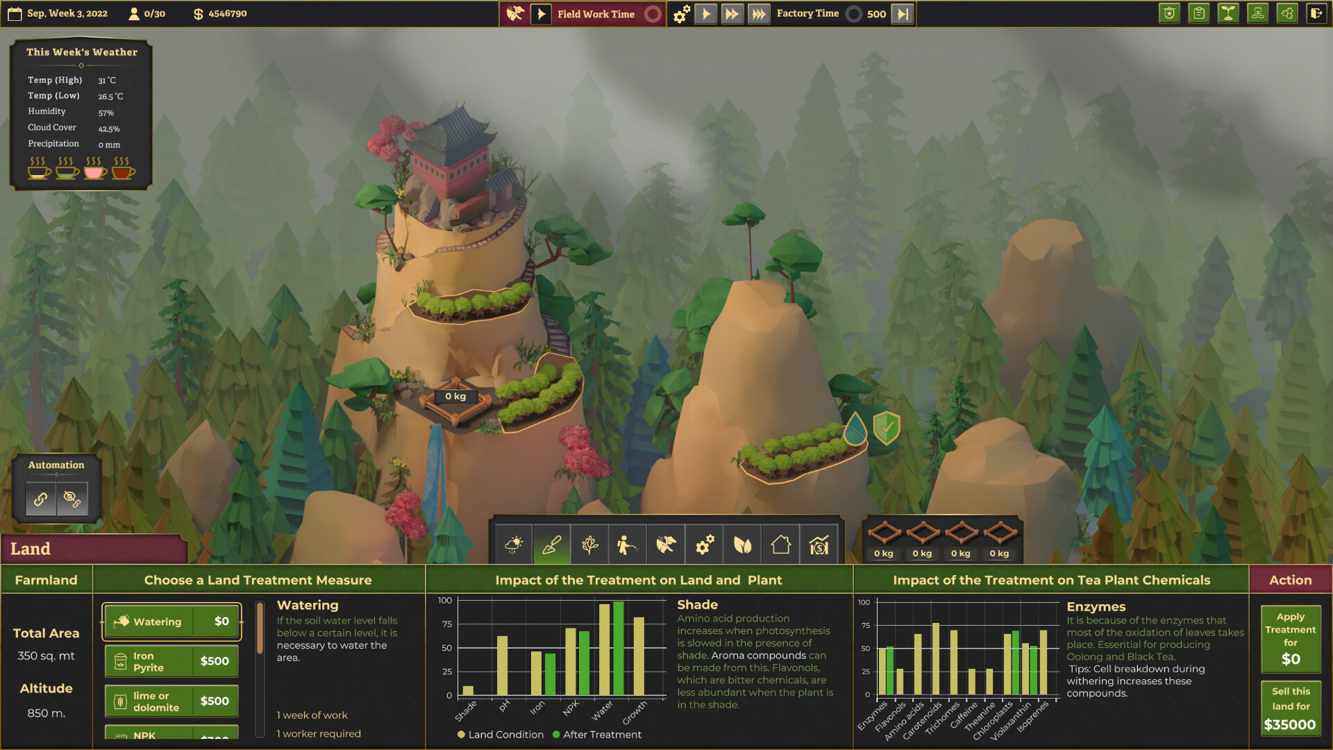 Tea Garden Simulator #0