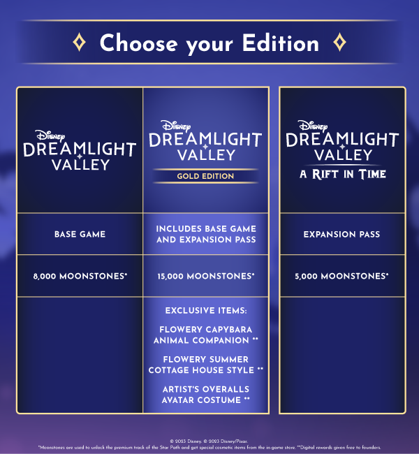 Disney Dreamlight Valley: A Rift in Time on Steam
