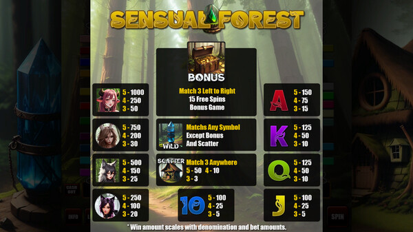 Скриншот из Sensual Slots
