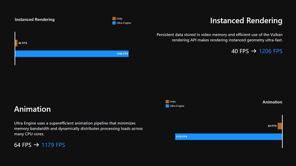 Ultra Engine game for windows Pc 1