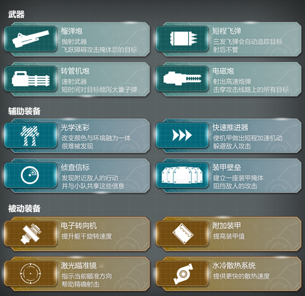 Steam 上的装甲战线 Steam 上的装甲战线
