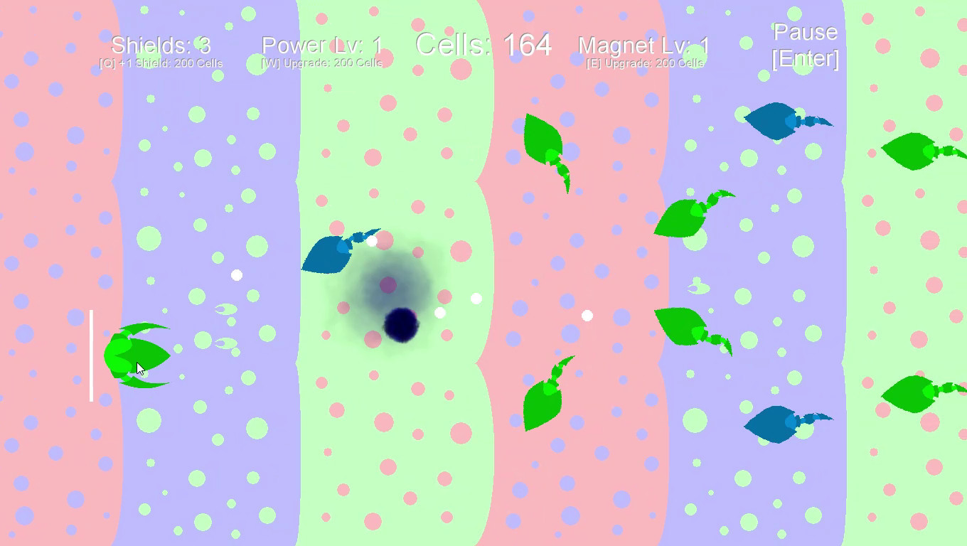 Gimel Dimension Demo #0