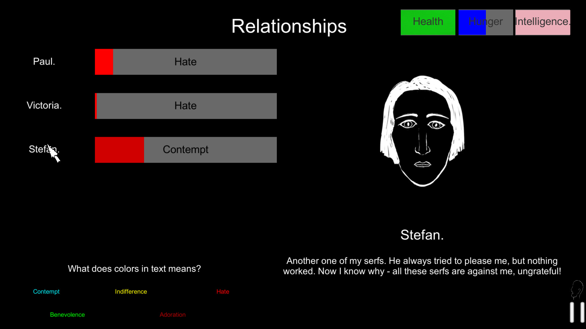 The Schizophrenic Dynasty of Müller #6