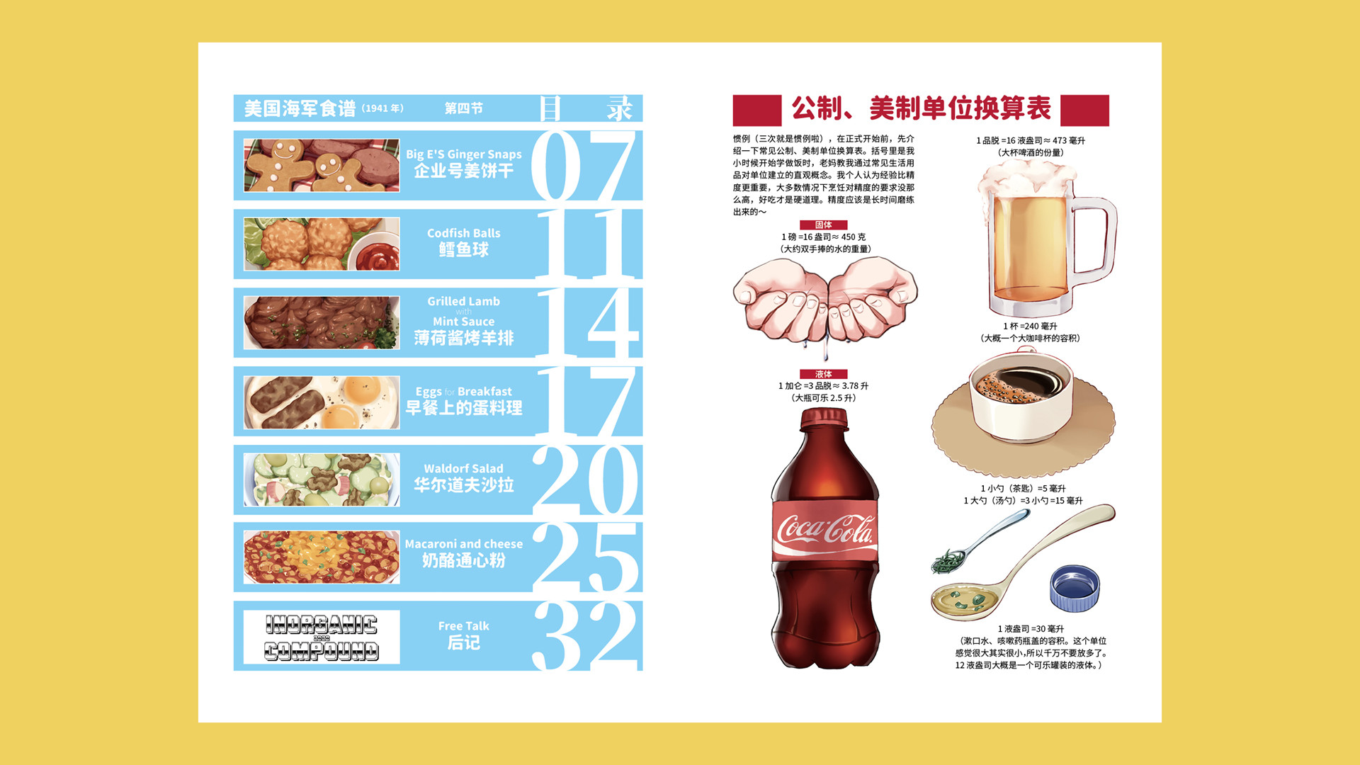 Steam Nekoview 美国海军食谱04 Steam Nekoview 美国海军食谱04