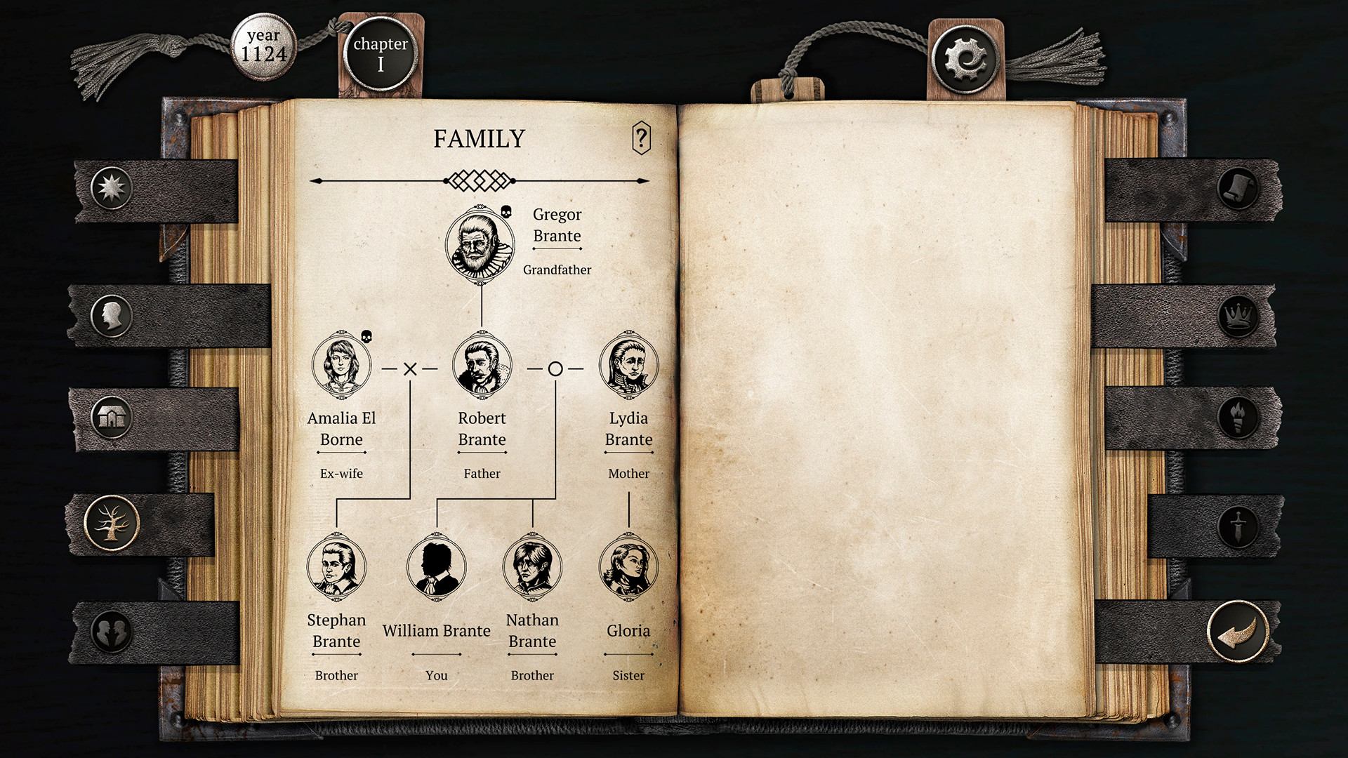 The Life and Suffering of Sir Brante — Chapter 1&2 #5