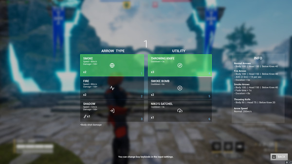 Project Sparrow game for windows Pc 1