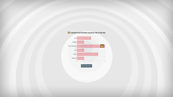 Скриншот из Super Sketchy Party