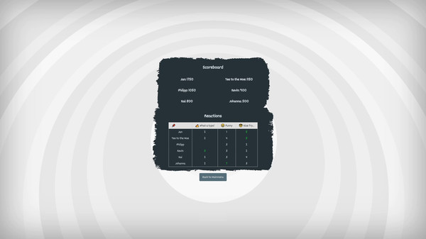 Скриншот из Super Sketchy Party