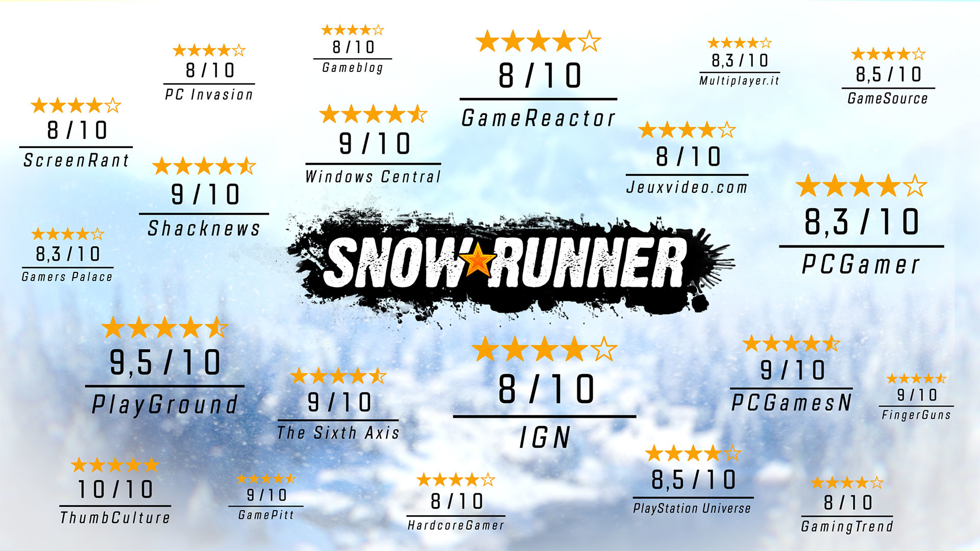 Find the best laptops for SnowRunner